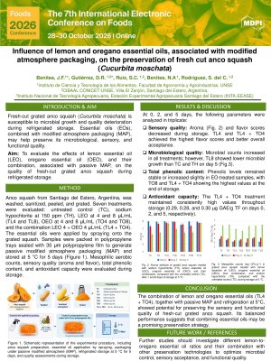 Influence of lemon and oregano essential oils.pdf